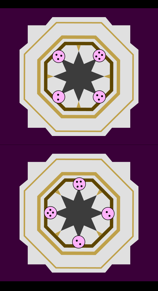 Orbs pattern diagram